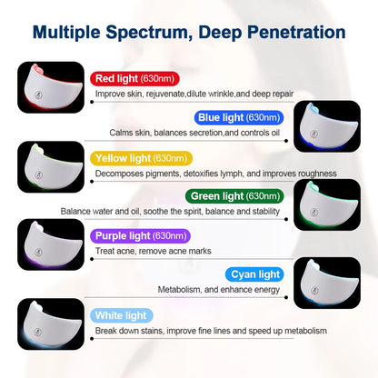 LumiSkin™ Pro – 7-Farben-LED-Gesichtsmaske zur Straffung und Verfeinerung der Haut zu Hause