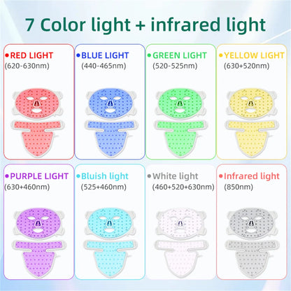 LumiSkin™ Elite – Masque LED Visage et Cou 8 Couleurs avec Lumière Rouge & Infrarouge