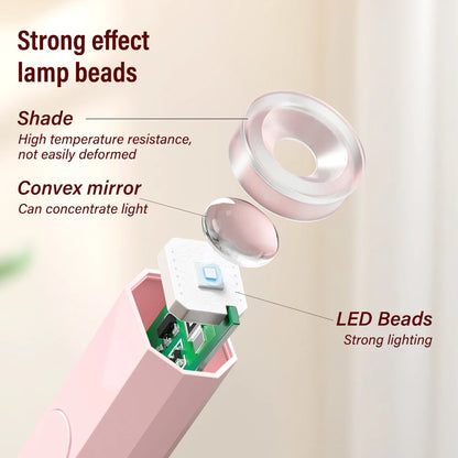NailGlow™ Mini – Lampe UV/LED Portable pour Vernis Semi-Permanent