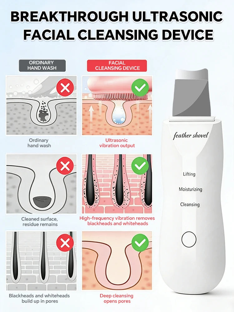 PureSonic™ Pro – Ultraschall-Gesichtsreinigungsspatel
