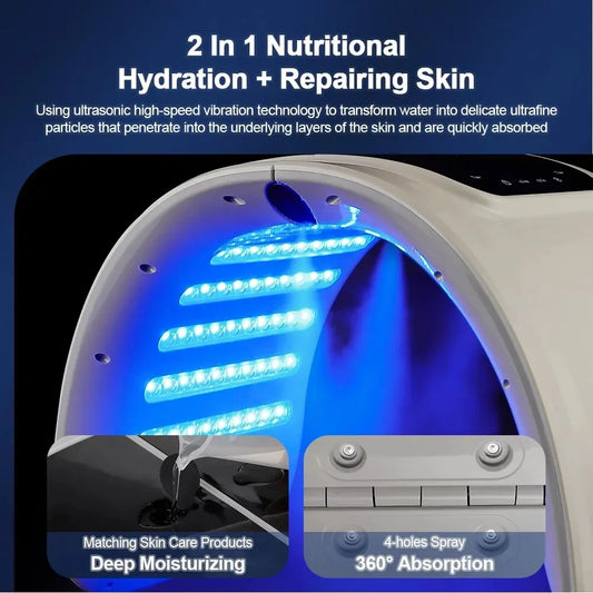 HydraLumi™ Elite – 7-Farben-Photonen-LED-Gerät mit Nano-Feuchtigkeitsnebel für Gesicht und Körper