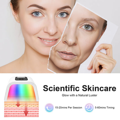 LumiSkin™ Studio Pro – LED-Phototherapiegerät mit 287 LEDs für Gesichtsbehandlungen zu Hause und im Studio