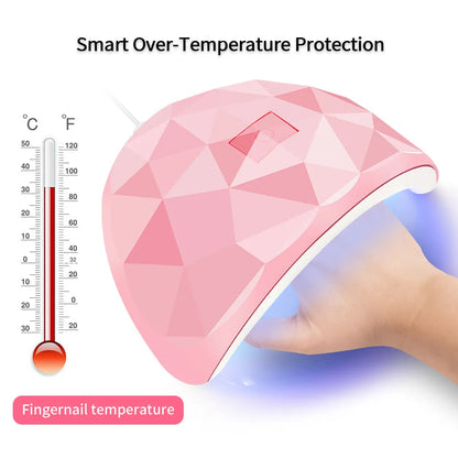 NailGlow™ Pro 54W – Lampe UV/LED Professionnelle pour Ongles
