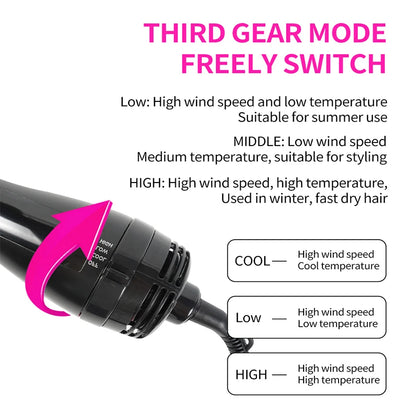 StyleAir™ 3-in-1 – Volumizing Hot Air Styling Brush