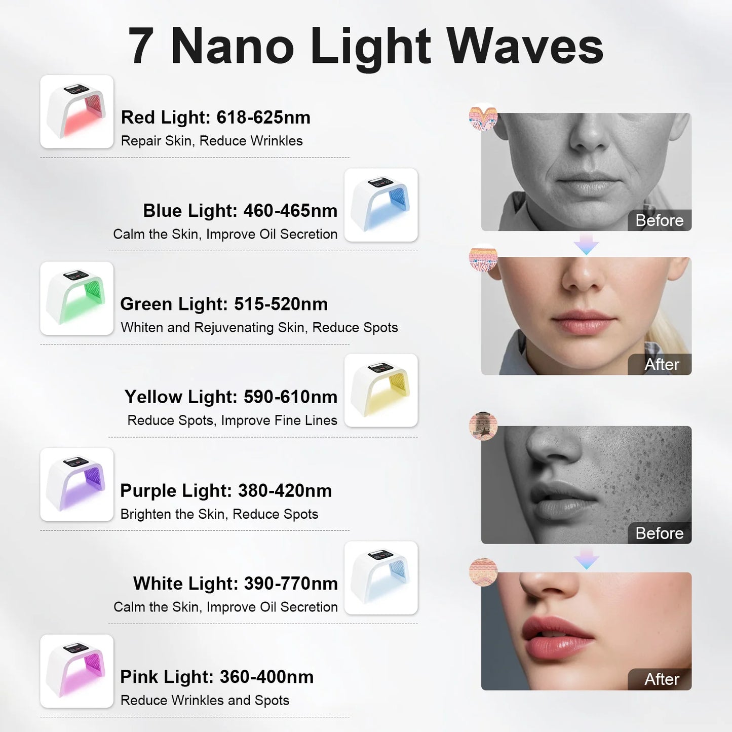 LumiSkin™ Studio Pro – LED-Phototherapiegerät mit 287 LEDs für Gesichtsbehandlungen zu Hause und im Studio