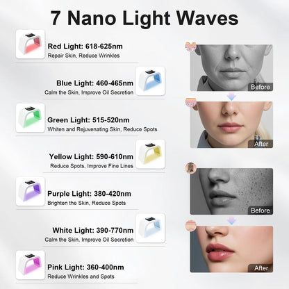 LumiSkin™ Studio Pro – LED-Phototherapiegerät mit 287 LEDs für Gesichtsbehandlungen zu Hause und im Studio