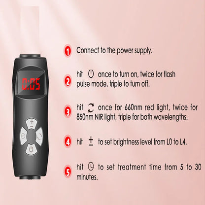 LumiThera™ Pro – Rot- & Infrarot-LED-Paneel 660nm / 850nm