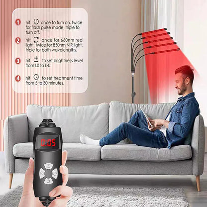 LumiThera™ Pro – Rot- & Infrarot-LED-Paneel 660nm / 850nm