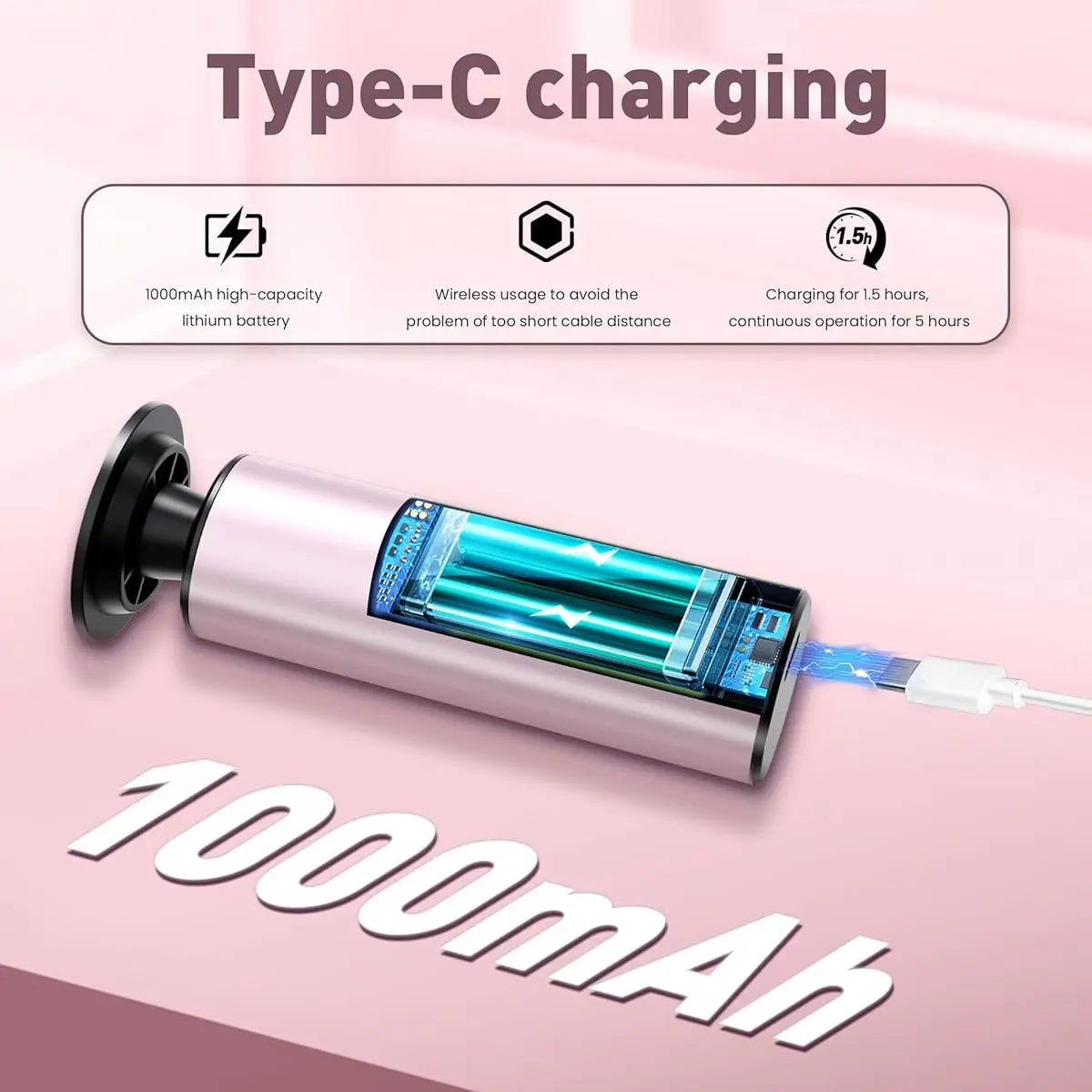 SoftStep™ Pro – Rechargeable Electric Foot File