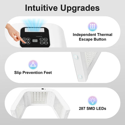 LumiSkin™ Studio Pro – LED-Phototherapiegerät mit 287 LEDs für Gesichtsbehandlungen zu Hause und im Studio
