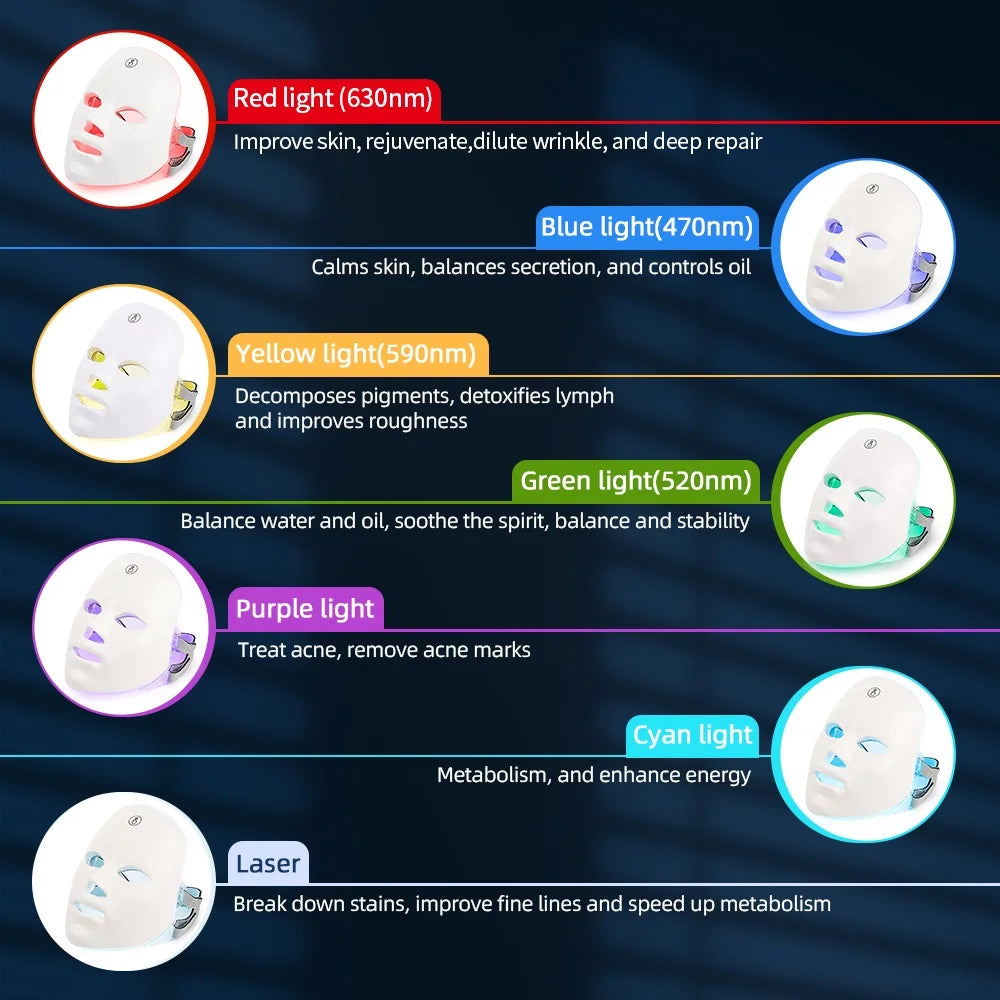 LumiSkin™ Pro – 7-Farben-LED-Gesichtsmaske zur Straffung und Verfeinerung der Haut zu Hause